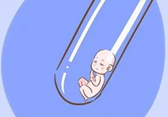 上海助孕机构包成功套餐是真的吗？费用多少？